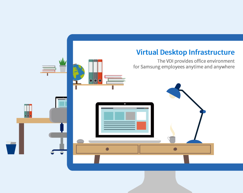 Virtual Desktop Infrastructure - The VDI provides office environment for Samsung employees anytime and anywhere